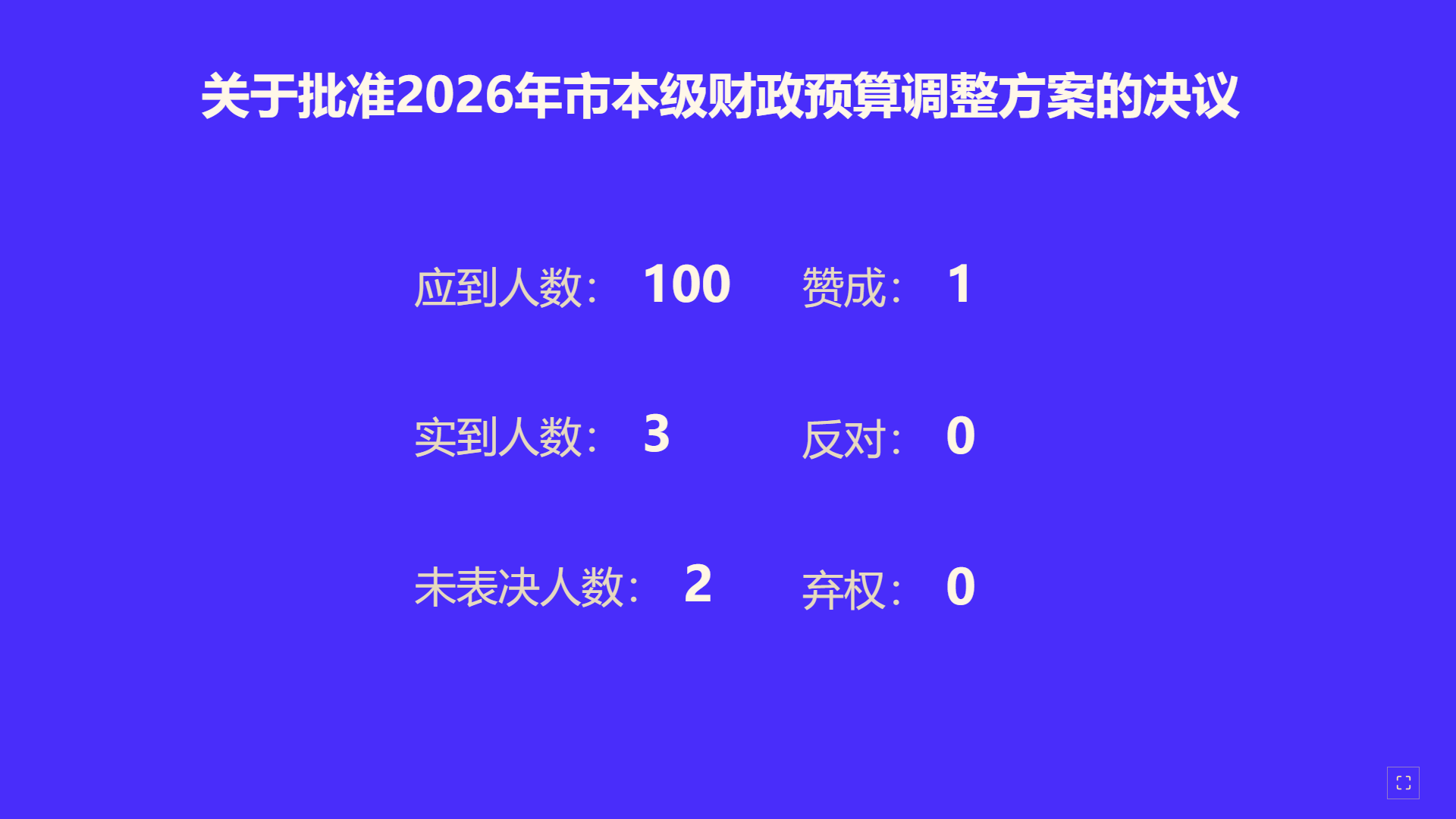 iPad 人大表决系统结果大屏示例